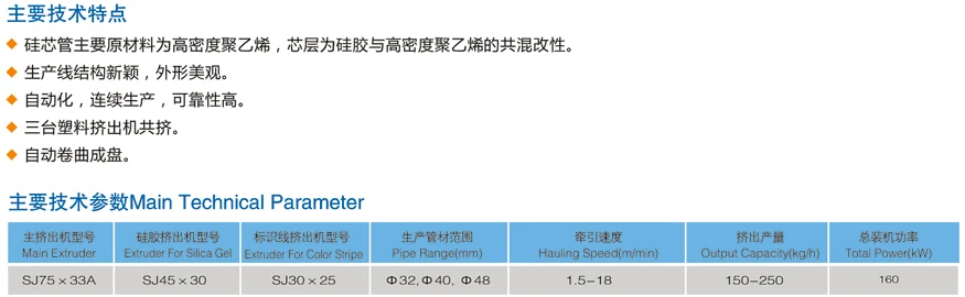 PE硅芯管挤出生产线 产品图片 1
