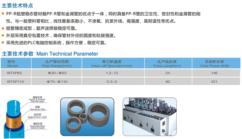 PP-R铝塑稳态复合管挤出生产线 产品图片 2